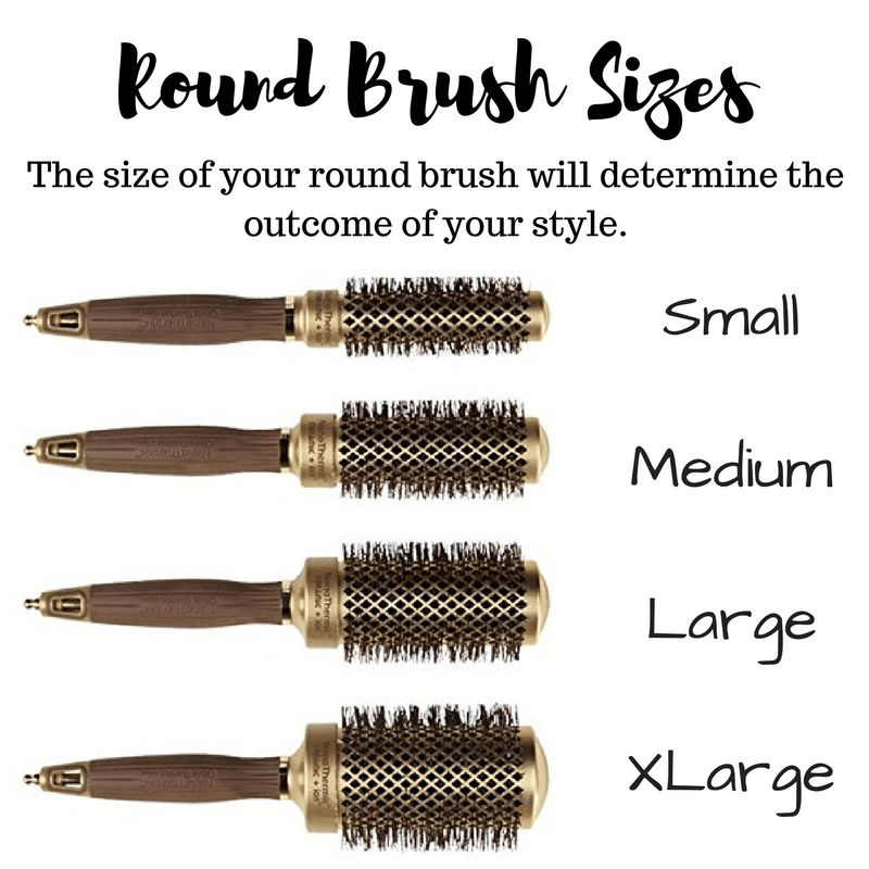 round brush size chart picmin » Makers Make Parlor