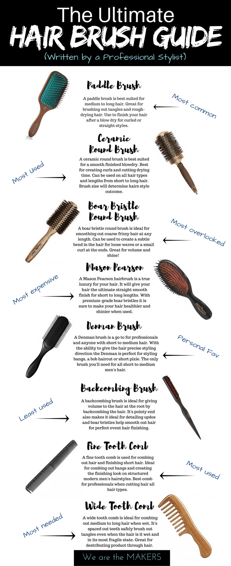 The Ultimate Hair Brush Guide - We Are The MAKERS